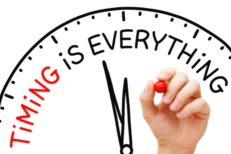 Guest Follow Up - What to Send and When - timing
