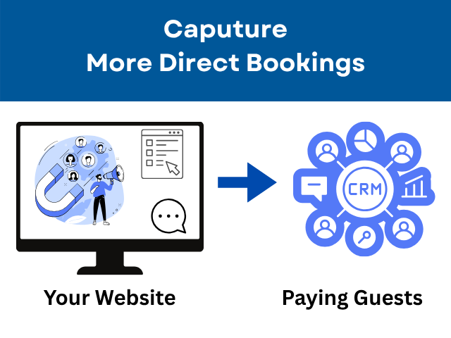 Hotel Growth Engine - Conversion