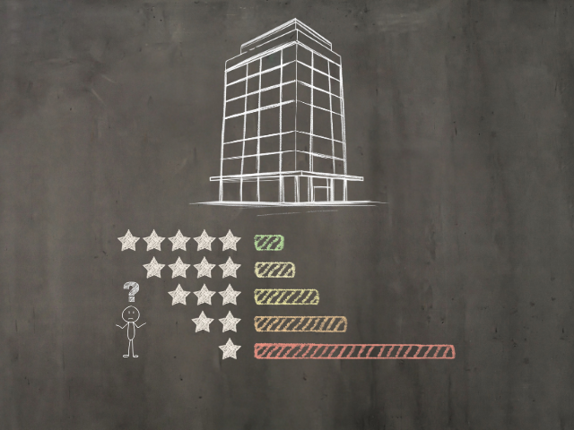Negative Hotel Reviews — and How to Fix It - Feature Image