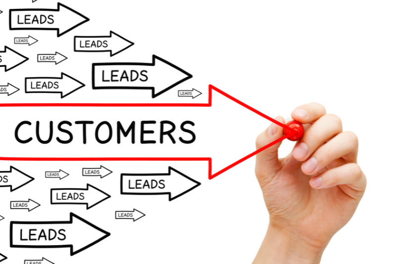 Booking Funnel For Your Hotel - Conversion