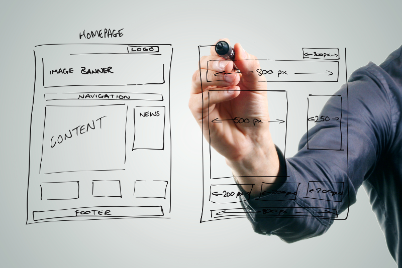 Multilingual SEO for Hotels - On Page SEO Structure