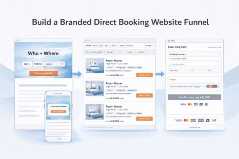 Branded Direct Booking Website - Feature Image