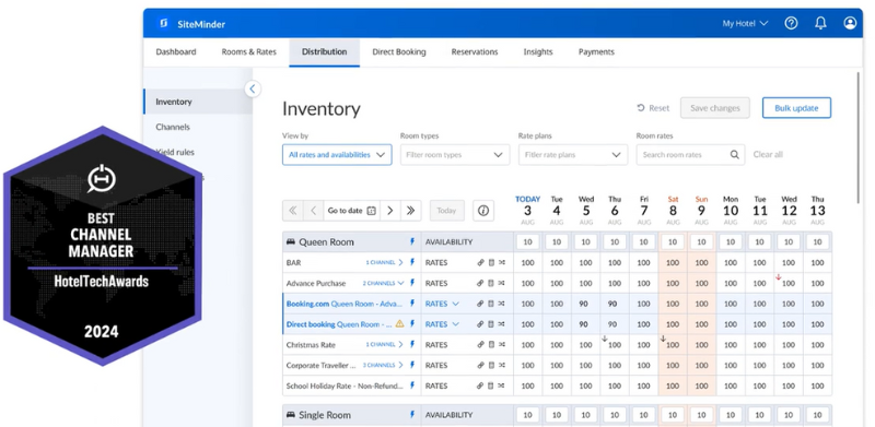 The Best Channel Manager for Independent Hotels - Site Minder