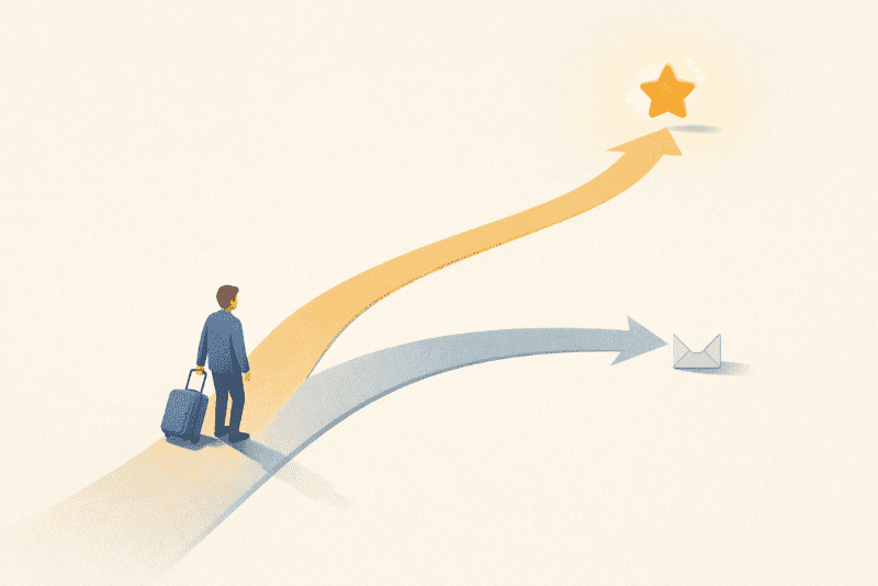 Why Most Hotel Review Requests Fail - And How To Fix It - Route Based On Satisfaction